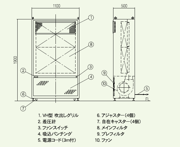 NCP-35 NCP50